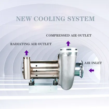 air suspension blower parts