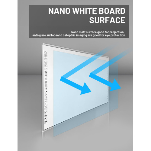 Intelligent classroom smart whiteboard