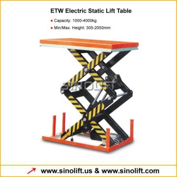 ETW Series Double Scissors Lift Table