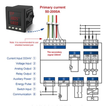 Comunicazione RS485 LED thd multifunzionale misuratore di potenza