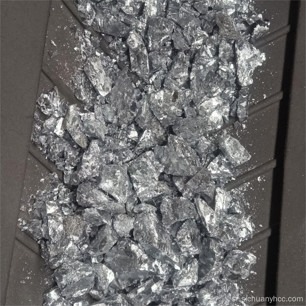 Металуршке апликацијеАллои производни хромијум метал