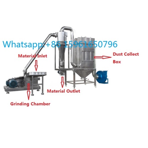 Sugar Powder Milling Machine