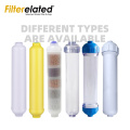 Filterelated Mineral Water Filter