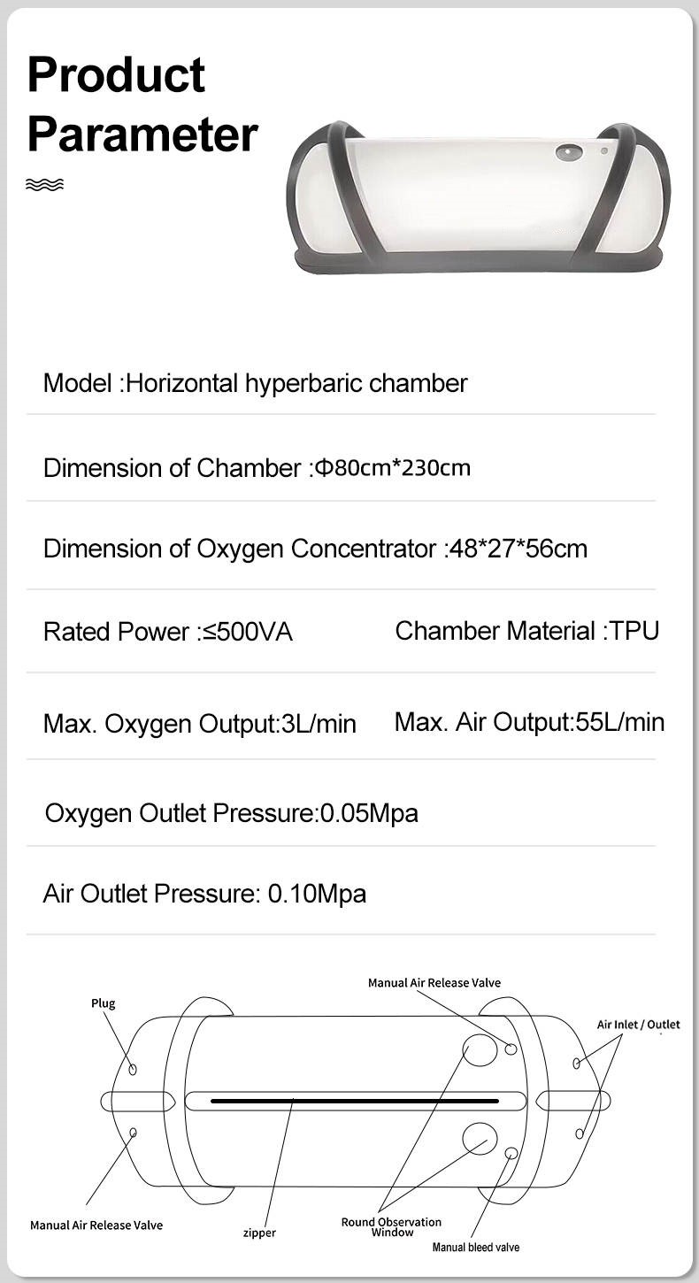 Hyperbaric Oxygen Chamber Home