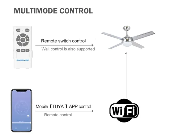 48/52 inch Iron blades intelligent WIFI ceiling fan
