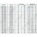 NPT Male Hydraulic Hose Fittings