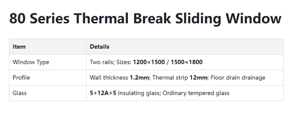 Broken bridge doors and windows13-z