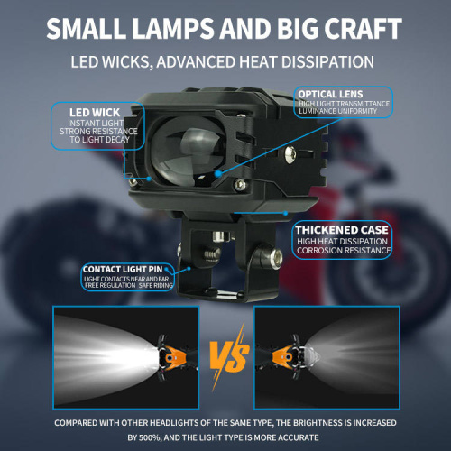LIUHJG IP65 Universal Motorbike Fog Lamp for Sale Motorcycle Spotlights