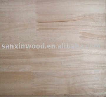 competitive paulownia wood price
