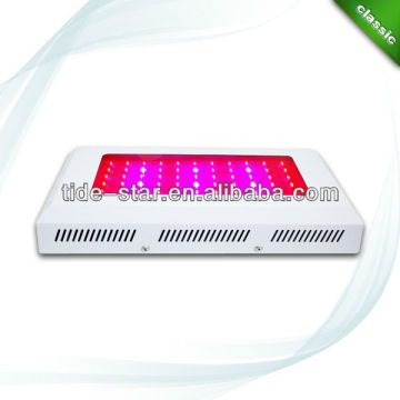 240W Hydroponics LED Grow Light/LED Grow Lighting/Grow light LED