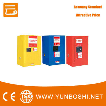 DENY Chemical Storage Cabinet,4gal.