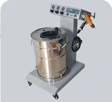 small powder coating equipment