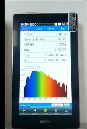 Handheld PPFD Meter & Light Spectrum Analyzer: Full Spectrum Indoor LED Plant Grow Lamp Measurement