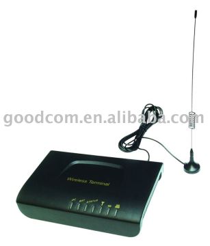GSM Terminal