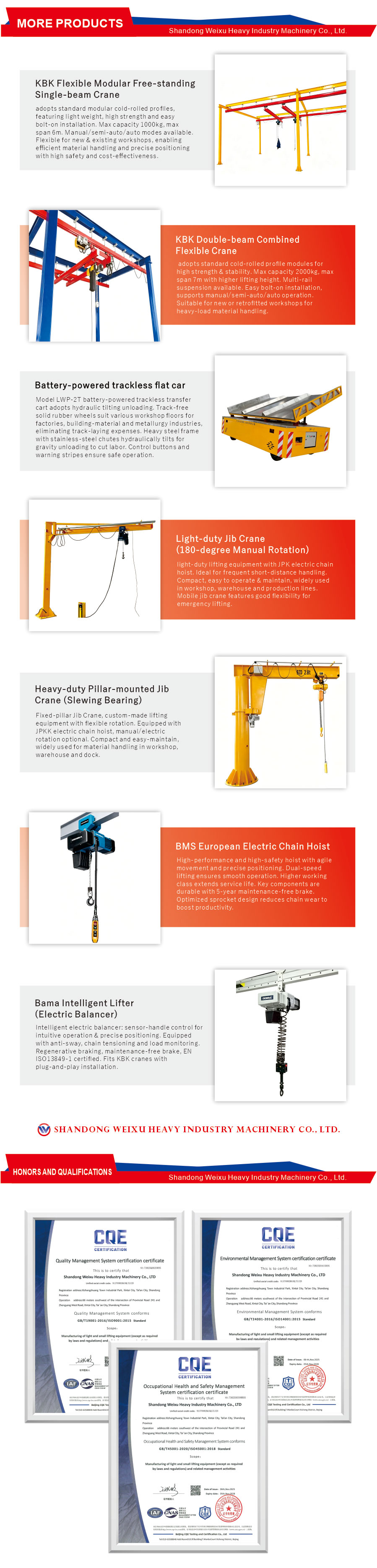 BZD Pillar Mounted Jib Crane