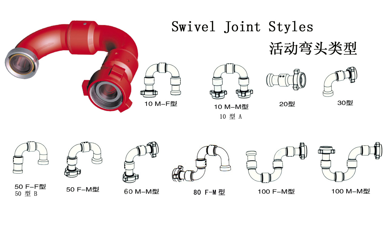Universal elbow (1)