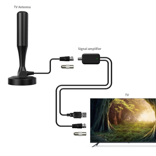 Ăng -ten tv kỹ thuật số hd trong nhà