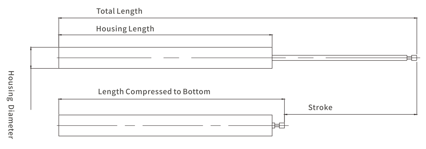 Stable performance drawer dampers