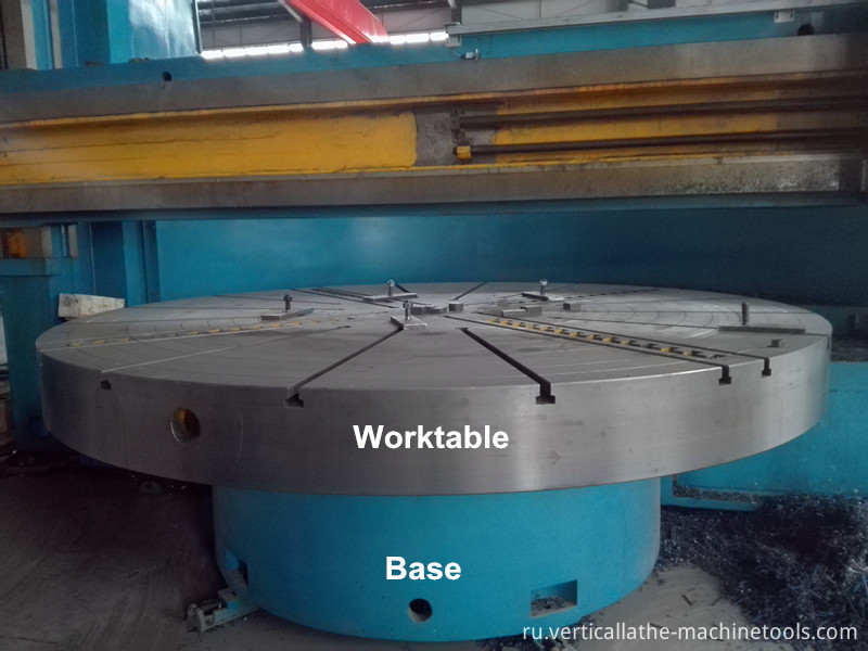 Vertical vs horizontal lathe