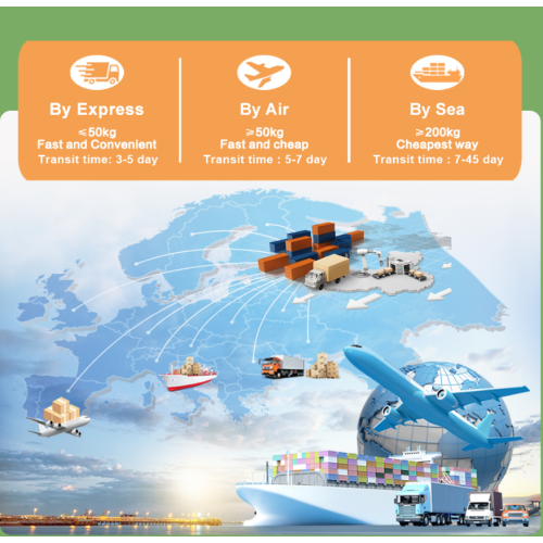 НМНХ високе чистоће за здравље