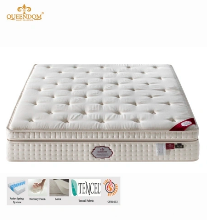 Baby Crib Mat Baby Crib Mat