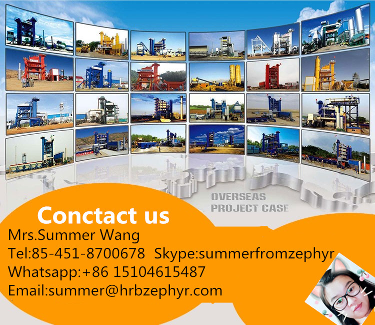 contact us