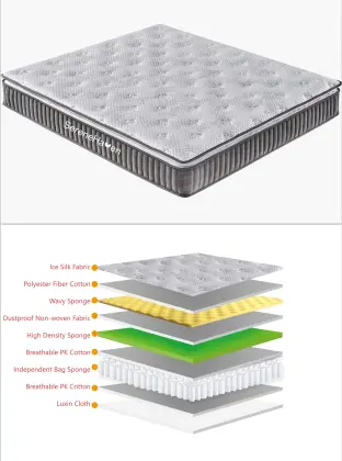 28cm Ice Silk Pocketed Spring Mattress