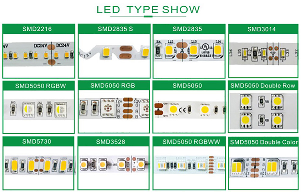 The Smd Led Type