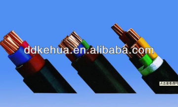 power cable