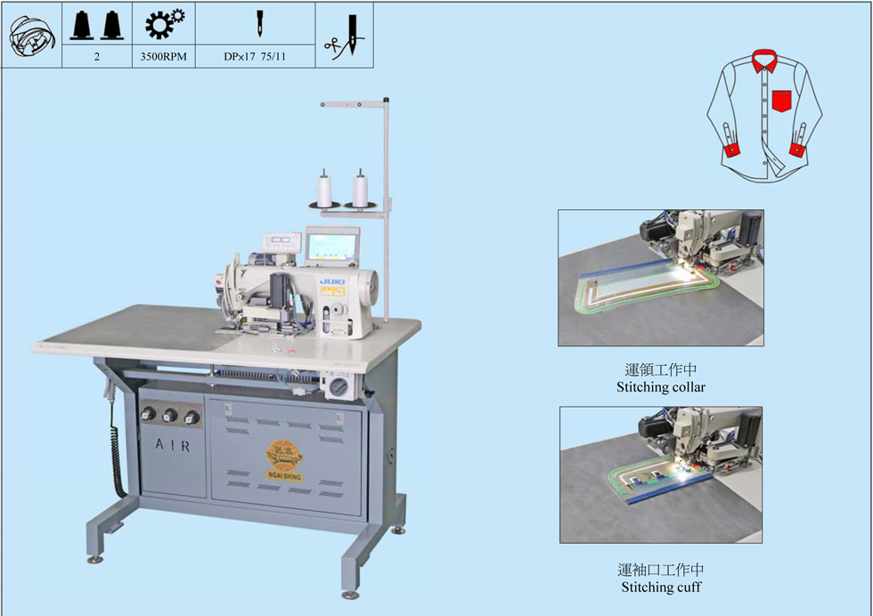 Template sewing machine