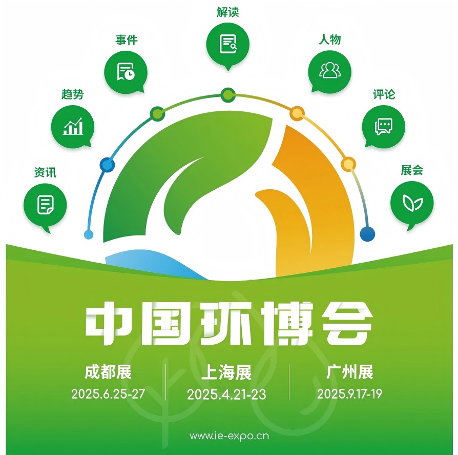 China World Expo