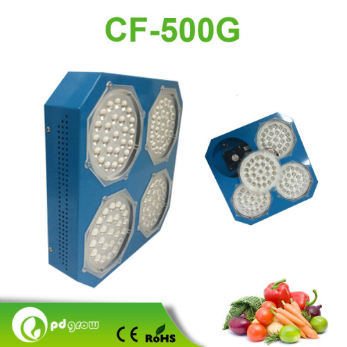 Most economic and practical Greenhouse full spectrum 500w led grow light for indoor hydroponic seed sprout flower