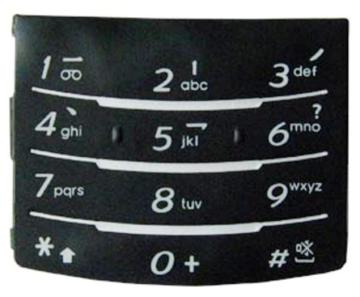 PC Keypad