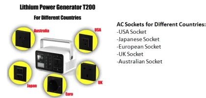 Solar Power Generator Lithium battery mini system