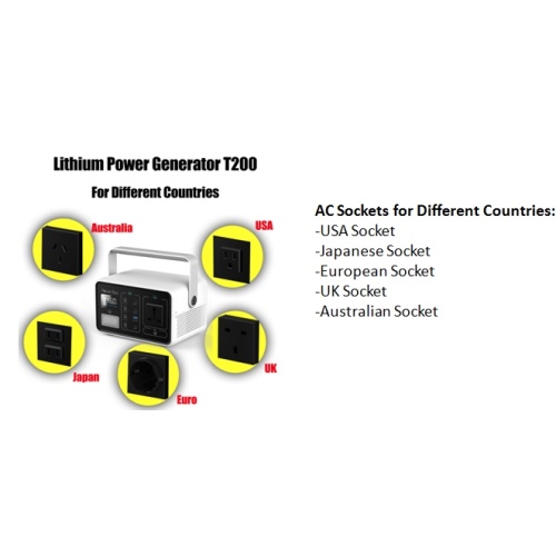 Mini Solar Power Generator with Lithium Battery System