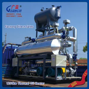 boilers heating systems 