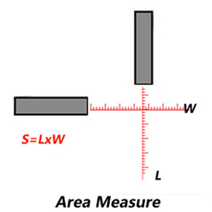 How To Measure Area Distance Sensor