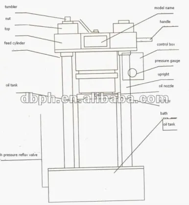 Hydraulic Oil Press