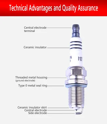 China Technology Original Iridium Car Motor Spark Plugs