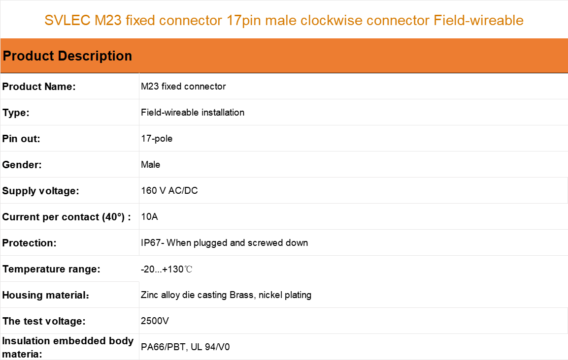 M23 fixed connector