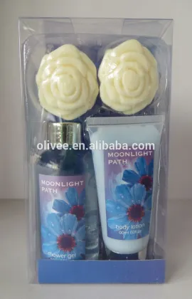 Private label skin care organic