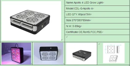 apollo 4 led grow lights