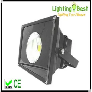 30w led flood light waterproof