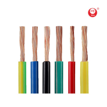 Advanced Electric Wire Technology Today