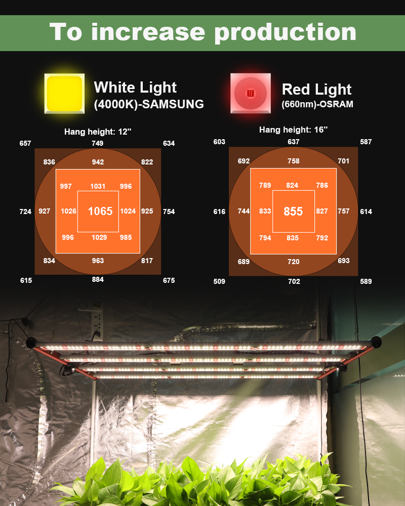 400W LED Grow Light Dimmable Full Spectrum