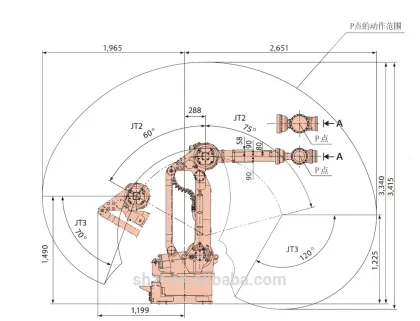 6 Axis Industrial palletizing robot pallet stacking robots