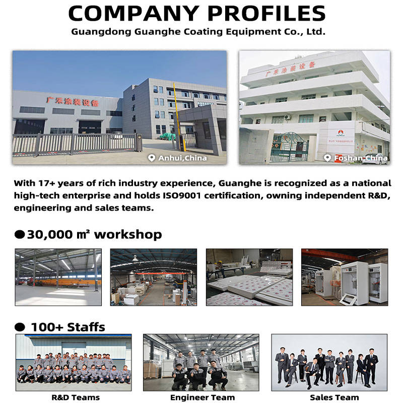 COMPANY PROFILES