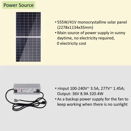 Solar Powered Greenhouse Factory: Big Ass DC Fan - HVLS Industrial Cooling Fan 10ft Aluminum