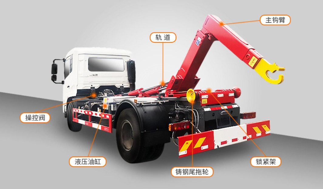 what do garbage trucks do with garbage