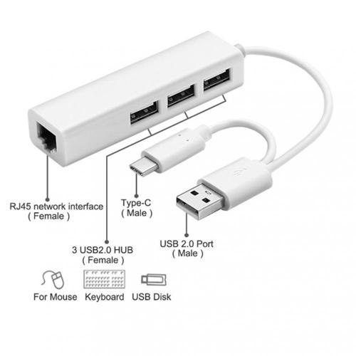 Rede Ethernet do Adaptador Tipo C para RJ45